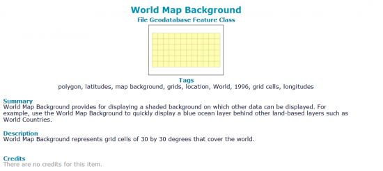 GIS Metadata Example