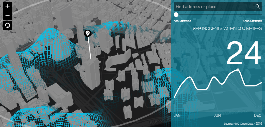 Download Esri Javascript Api Examples 15 High Tech Webmaps And Webscenes Gis Geography