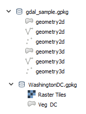 qgis 地理包示例