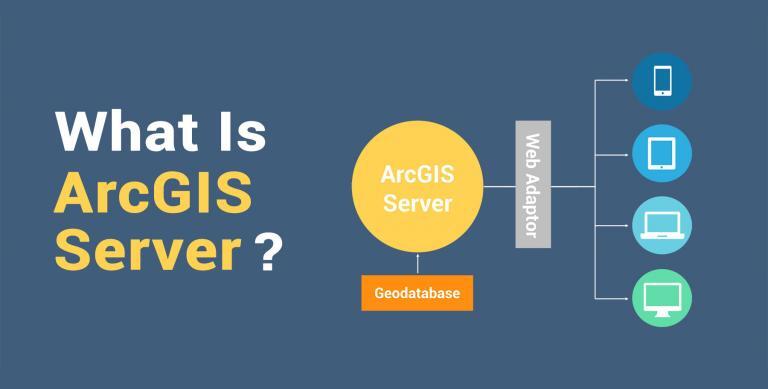 What Is ArcGIS Server?