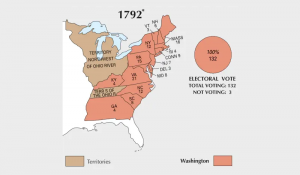 US Election of 1792 Map