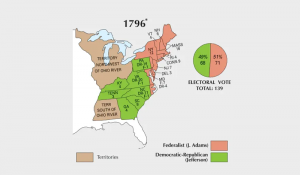 US Election 1796 Feature