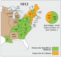 US Election 1812
