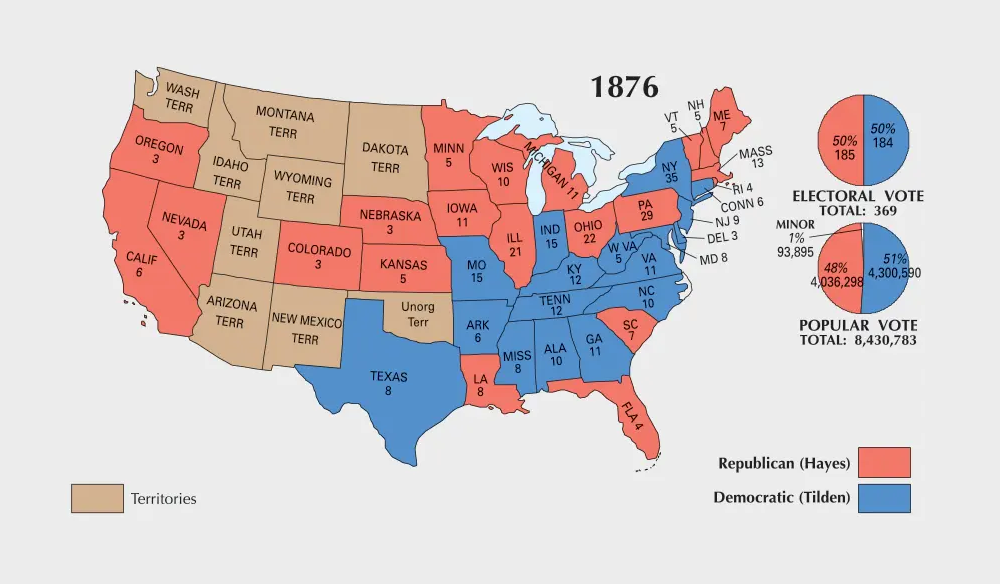 election of 1876