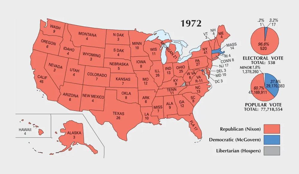 1972 Presidential Election Map