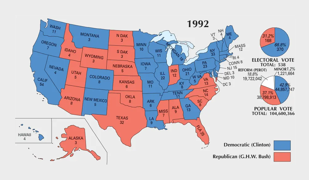 Us Election Of 1992 Map Gis Geography 