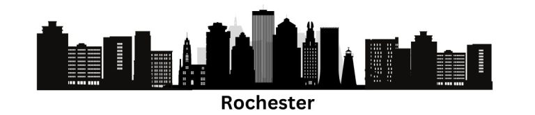 Rochester Skyline 768x166 