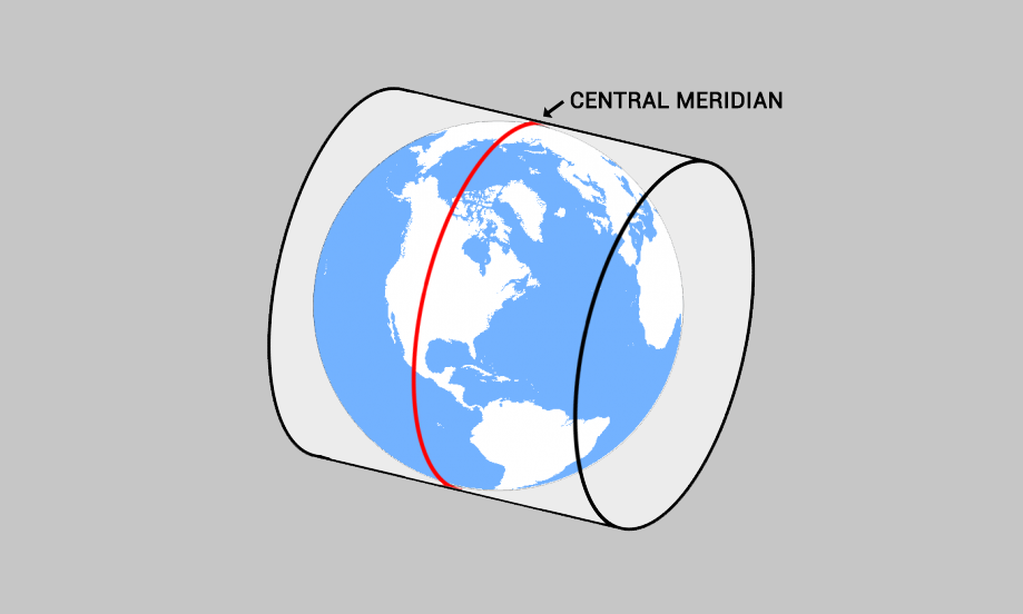 Meridiano Central