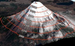 Contour Maps