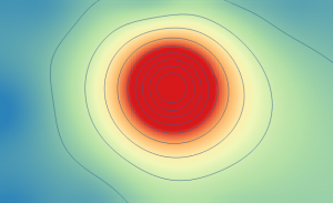 Heat Map Point-density