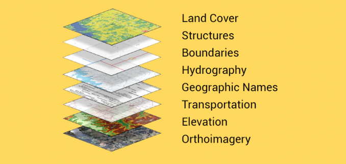 The Power of Spatial Analysis: Patterns in Geography - GIS Geography