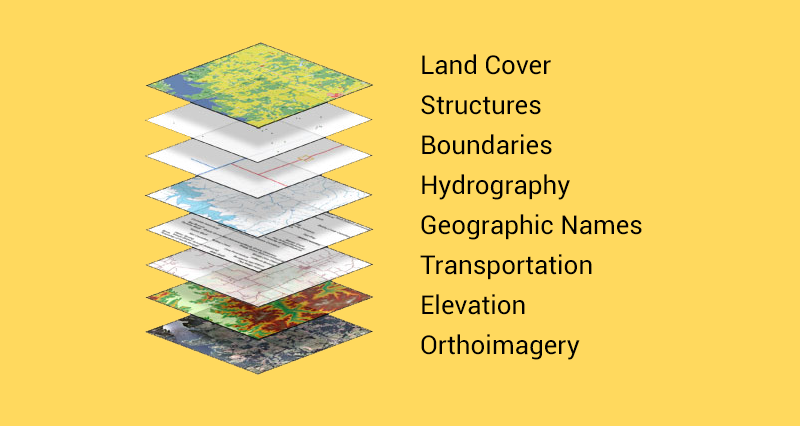 Spatial Analysis Maps