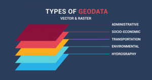 Geodata