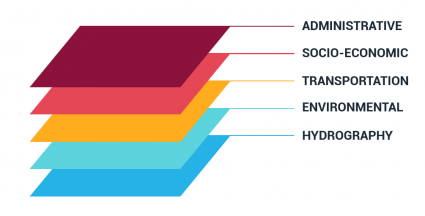 Geodata Themes