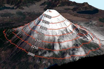 Mount Fuji Contours