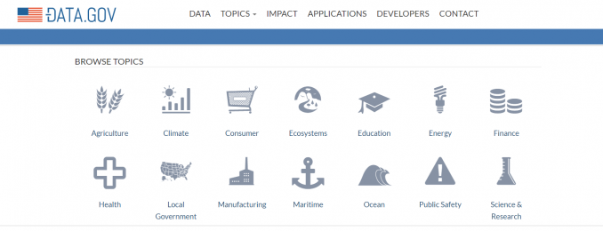 us open data initiative