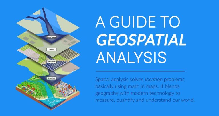 The Power of Spatial Analysis: Patterns in Geography