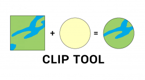 Clip Tool in GIS