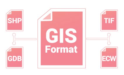 GIS Formats Conversions