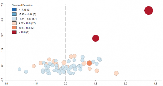 matplotlib