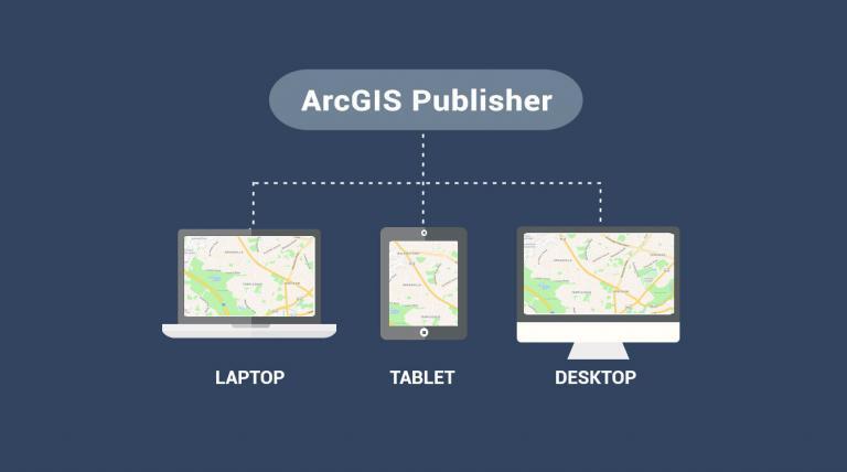 What Is ArcGIS Publisher?