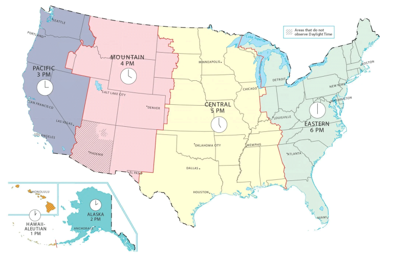 kansas city time zone current time