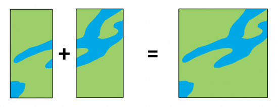 table summarize tool gis