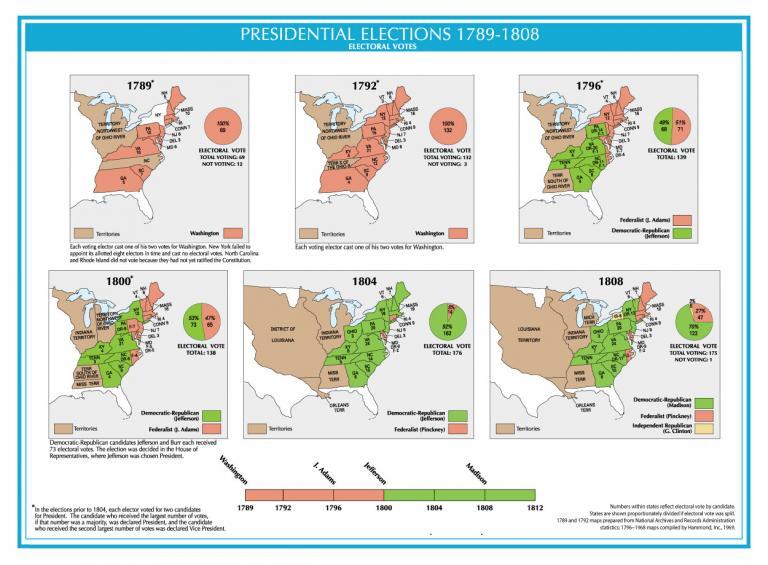 United States Presidential Elections Map