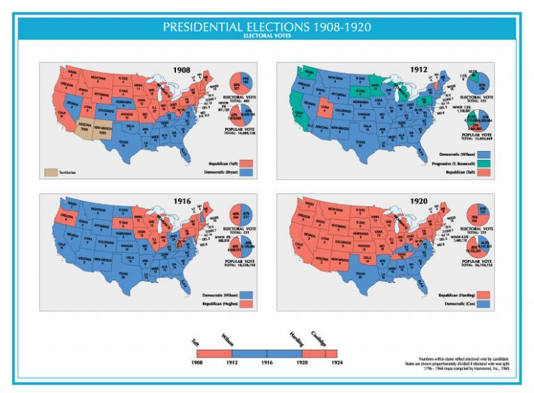Presidential Elections 1908-1920