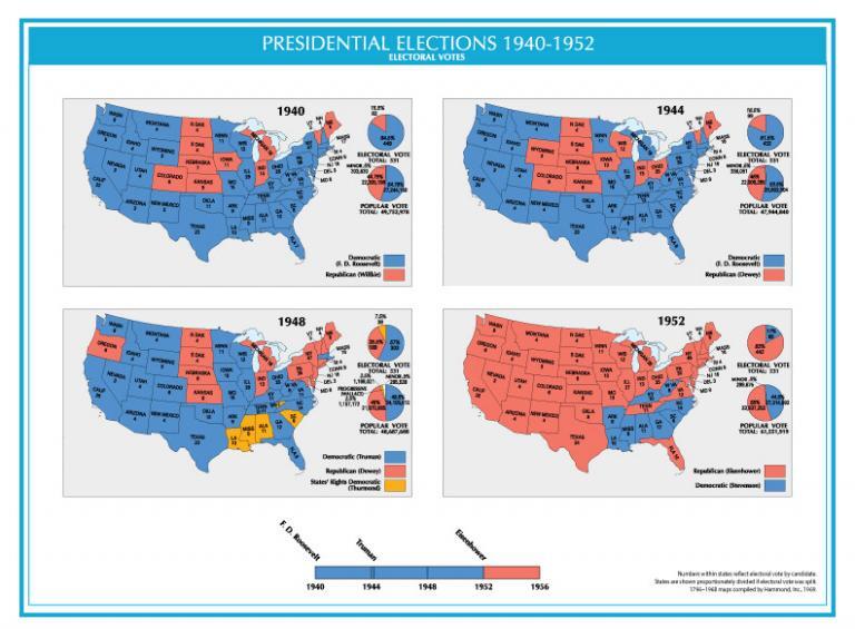 Presidential Elections 1940-1952