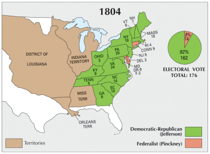 US Election 1804