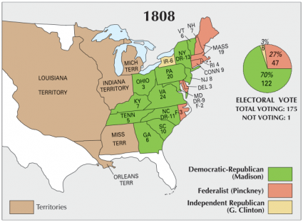 US Election 1808