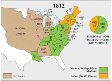 US Election 1812
