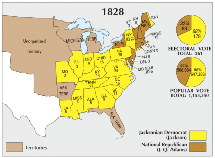 US Election 1828