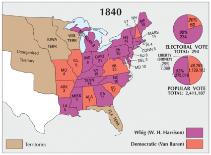 US Election 1840