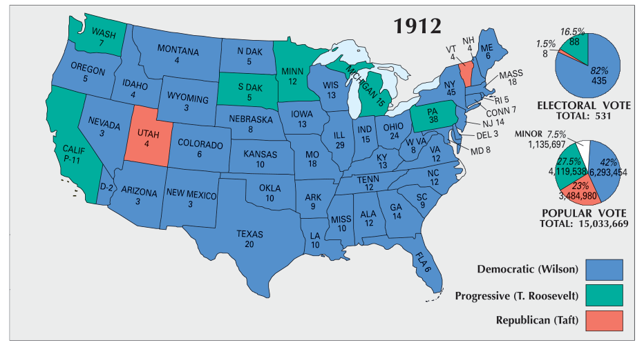 US Election 1912