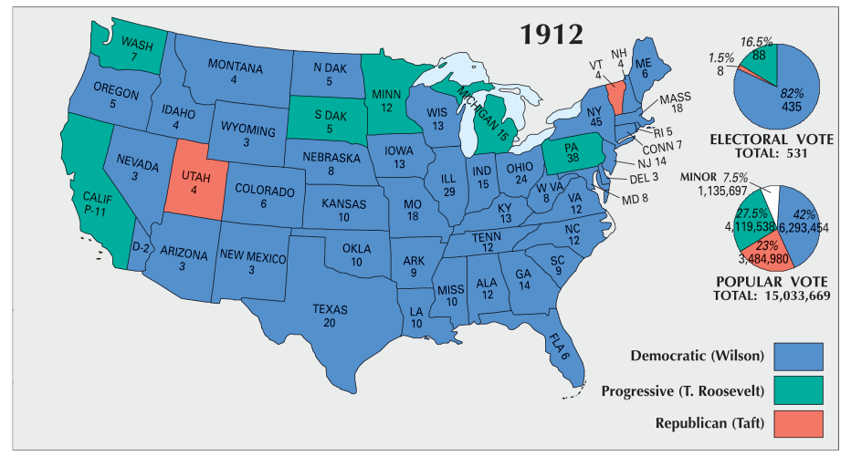 what-are-parties-and-how-did-they-form-american-government