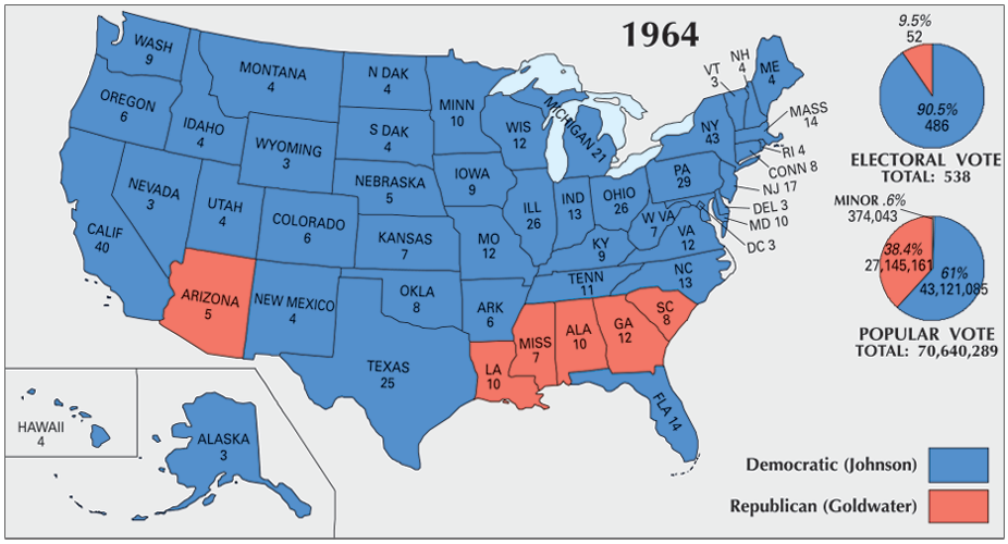 US Election 1964