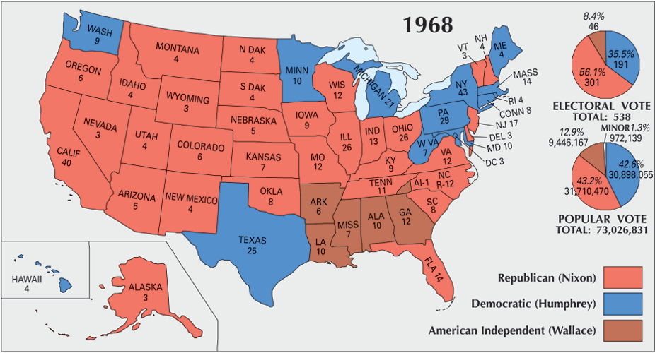 nixon 1968 election