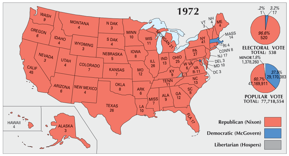 Exploring the Political Landscape of 1972: How Many Political Parties ...