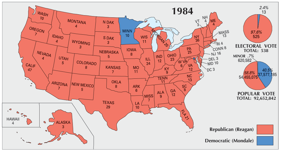 US Election 1984