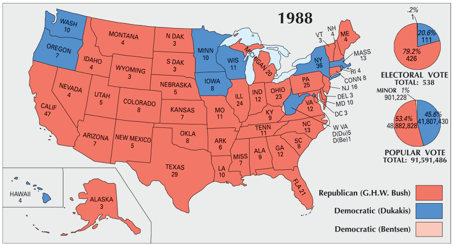 US Election 1988