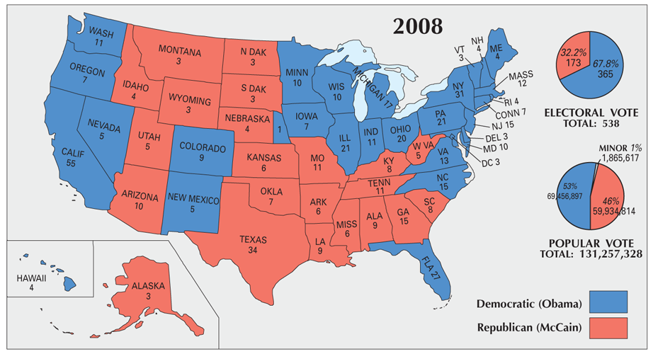 election results 2008