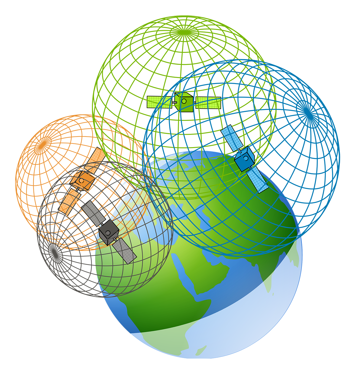 Coordinate Systems Map Projections 