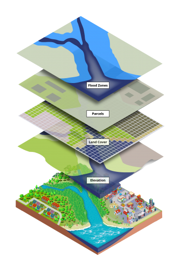 What is Geographic Information Systems (GIS)? - GIS Geography