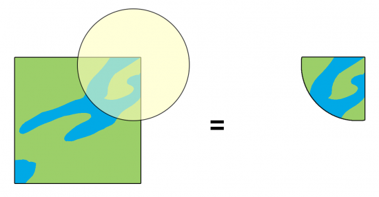 arcmap intersect