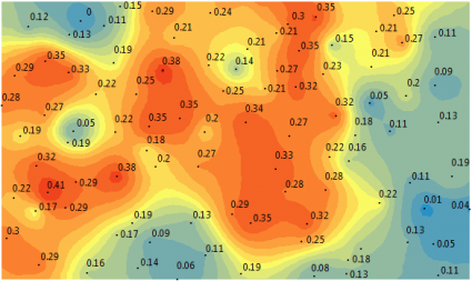 Kriging Interpolation Surface