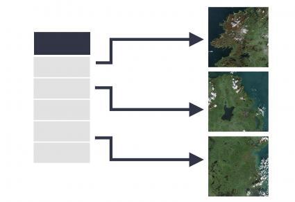 raster file formats gis