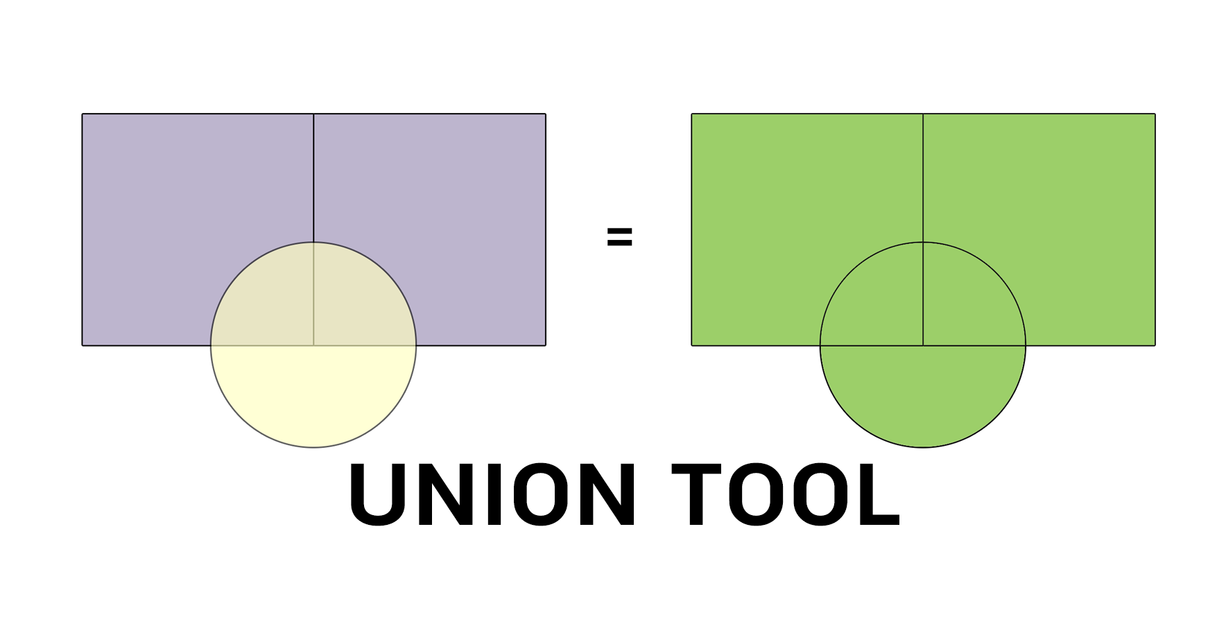 algebra-3-venn-diagrams-unions-and-intersections-venn-diagram