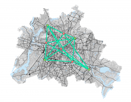 OD Cost Matrix Network Analyst